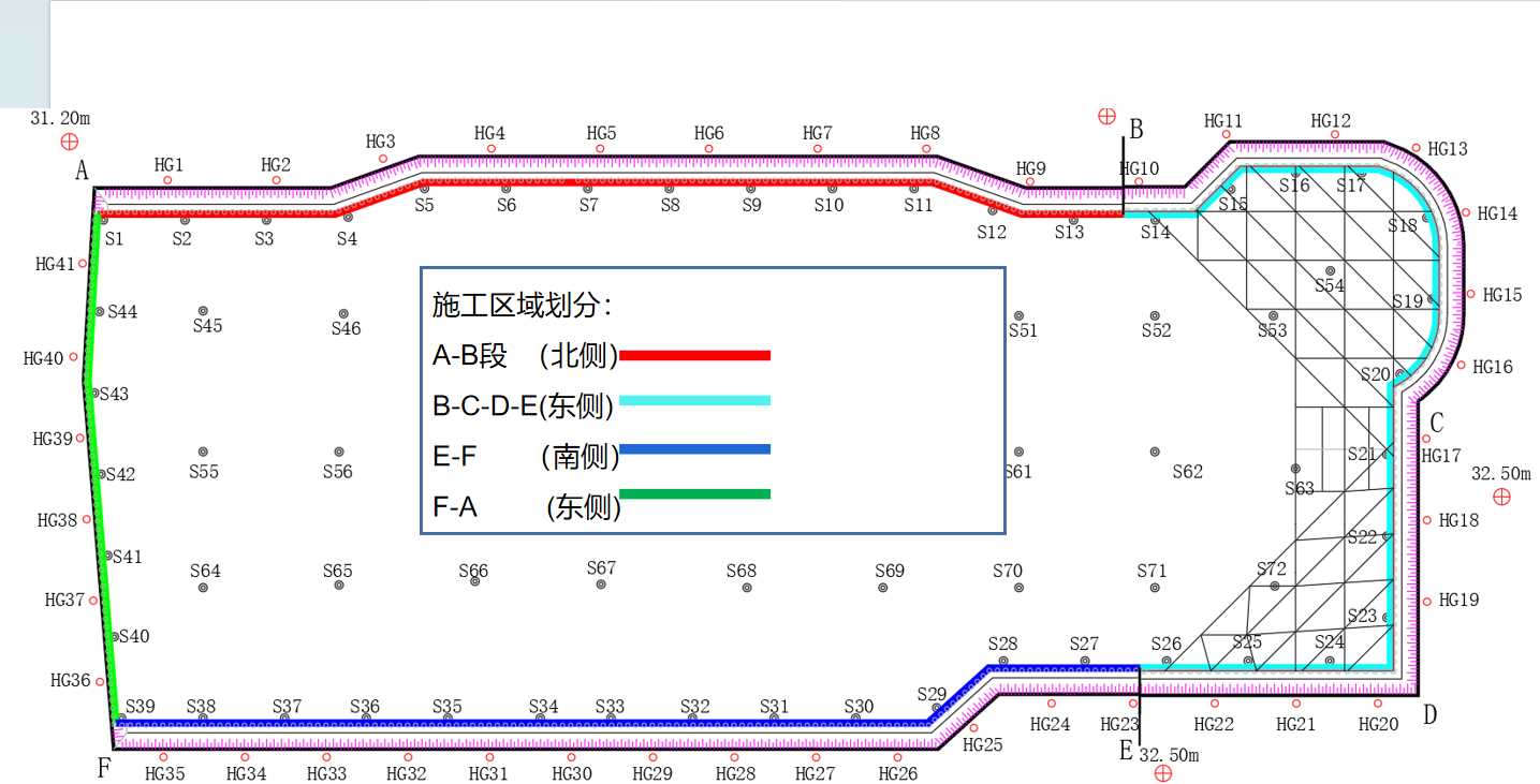信阳淮滨县基坑支护设计